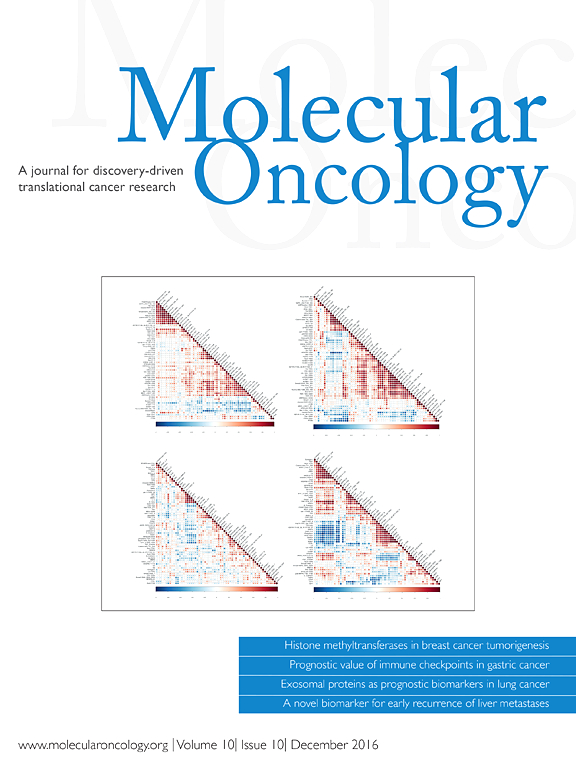 Go to journal home page - Molecular Oncology